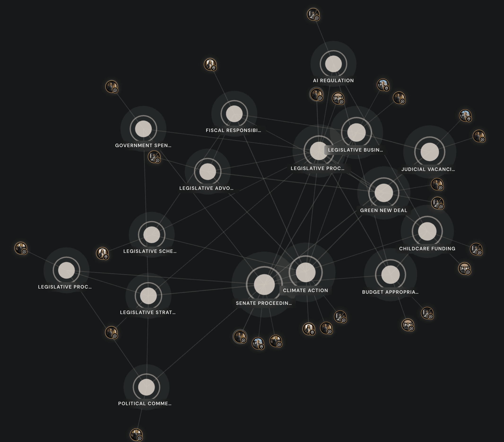 Agent relationship and communication network
