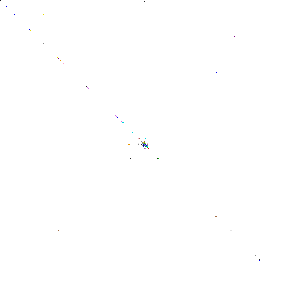 The final million-pixel canvas is almost entirely white, with a small central cluster and scattered marks.