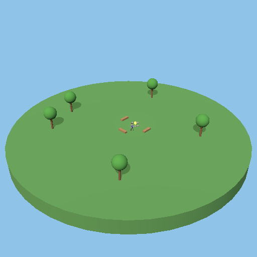 Kimi K3 · 1 agents · Earlier island studies