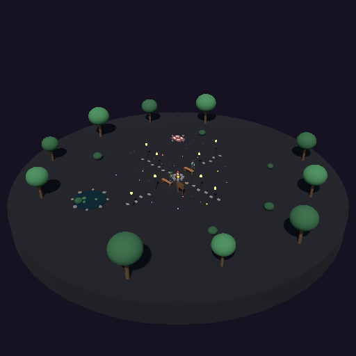 Kimi K3 · 2 agents · Island population studies