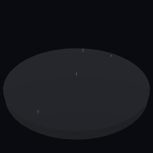 DeepSeek V4.1 Flash · 4 agents · Island population studies