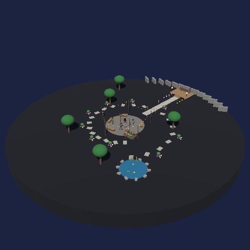 Kimi K3 · 4 agents · Island population studies