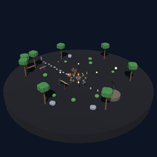 GLM 5.3 Flash · 8 agents · Island population studies