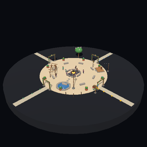 Kimi K3 · 8 agents · Island population studies