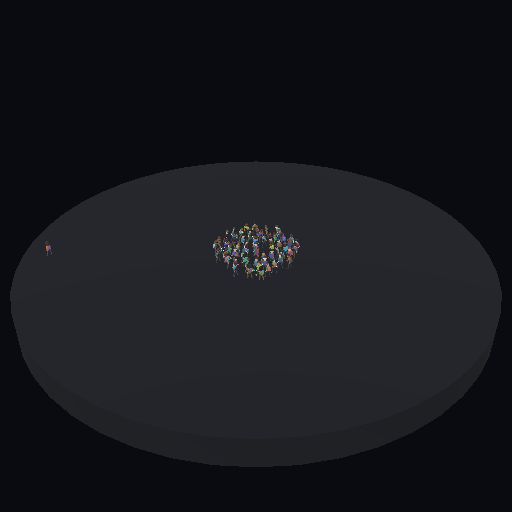 Gemini 3 Flash Preview · 64 agents · Island population studies