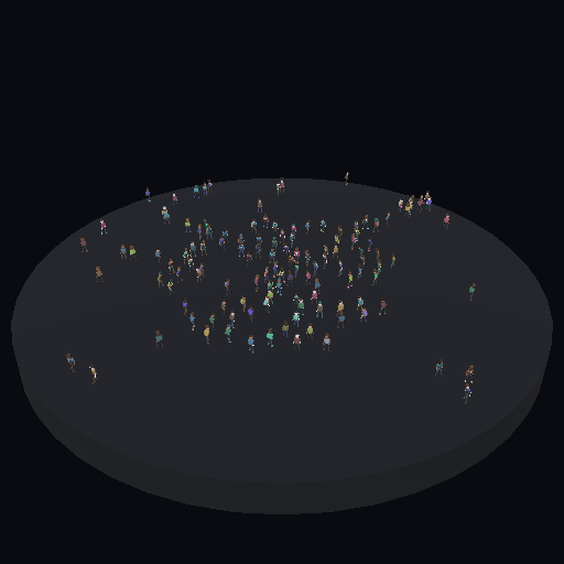 DeepSeek V4.1 Flash · 128 agents · Island population studies