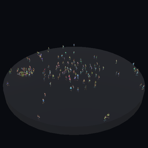 GLM 5.3 Flash · 128 agents · Island population studies