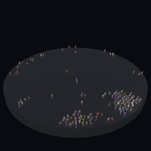 Gemini 3 Flash Preview · 128 agents · Island population studies