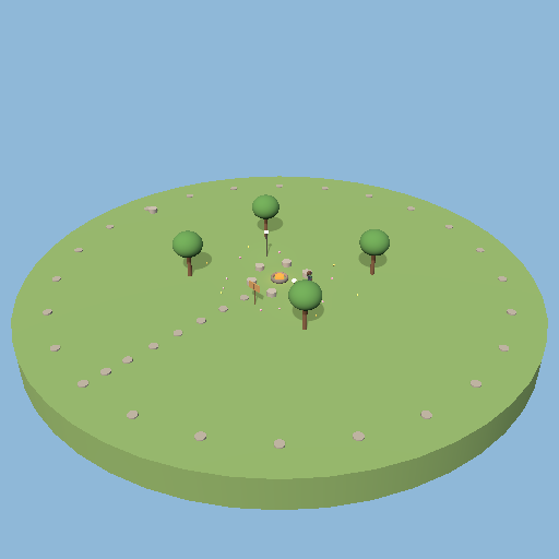 GLM 5.3 Flash · 1 agents · Island population studies