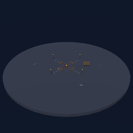 Kimi K3 · 1 agents · Island population studies